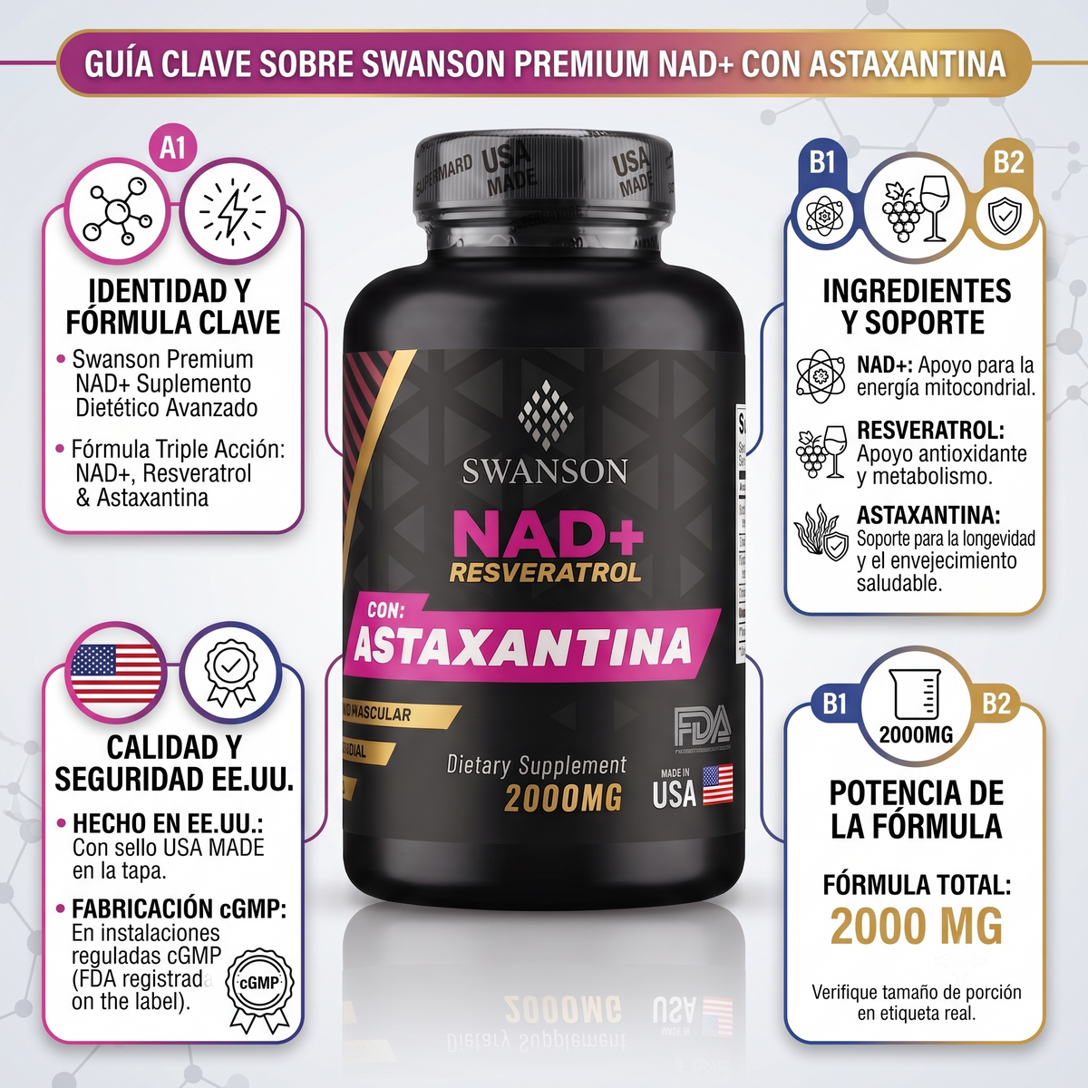 NAD+, RESVERATROL Y ASTAXANTINA